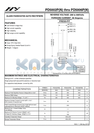 PD5003N datasheet - GLASS PASSIVATED AUTO RECTIFIERS