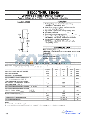 SB020 datasheet - MINIATURE SCHOTTKY BARRIER RECTIFIER