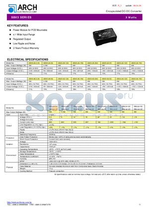 SB03-48-12D datasheet - Encapsulated DC-DC Converter