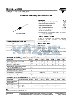 SB040 datasheet - Miniature Schottky Barrier Rectifier