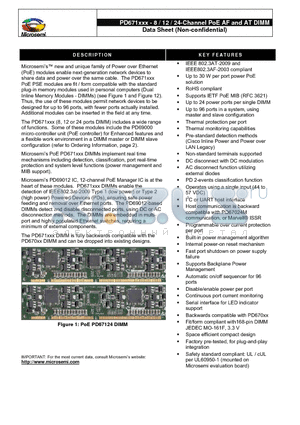 PD67124MDC-GGGG datasheet - 24-Channel PoE AF and AT DIMM