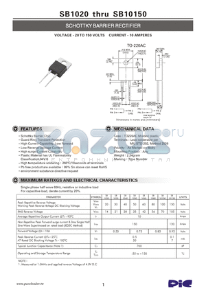 SB10100 datasheet - SCHOTTKY BARRIER RECTIFIER