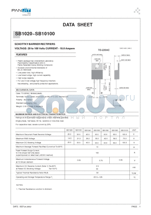 SB10100 datasheet - SCHOTTKY BARRIER RECTIFIERS(VOLTAGE- 20 to 100 Volts CURRENT - 10.0 Ampere)