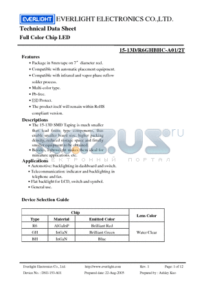 R6GHBHC datasheet - Full Color Chip LED