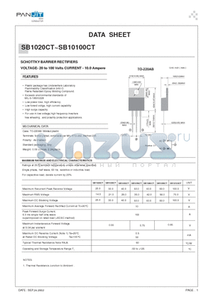 SB1020CT datasheet - SCHOTTKY BARRIER RECTIFIERS(VOLTAGE- 20 to 100 Volts CURRENT - 10.0 Ampere)