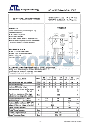 SB1020CT datasheet - SCHOTTKY BARRIER RECTIFIERS