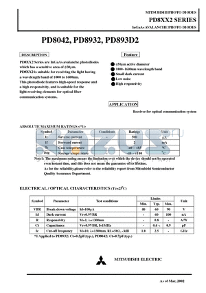 PD8932 datasheet - InGaAs AVALANCHE PHOTO DIODES