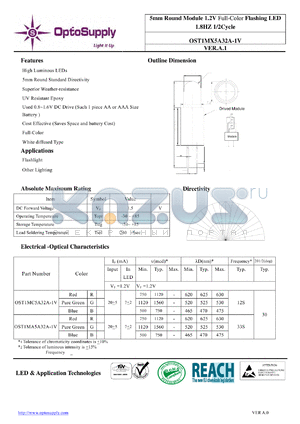 OST1MC5A32A-1V datasheet - 5mm Round Module 1.2V Full-Color Flashing LED 1.8HZ 1/2Cycle