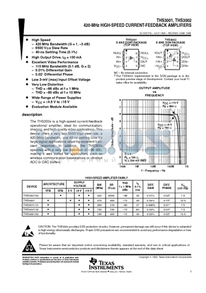 THS3001CD datasheet - 420-MHz HIGH-SPEED CURRENT-FEEDBACK AMPLIFIERS