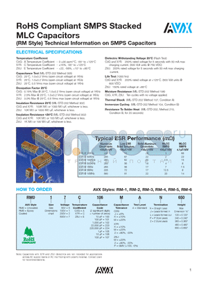 RM015C106KAZ650 datasheet - RoHS Compliant SMPS Stacked MLC Capacitors