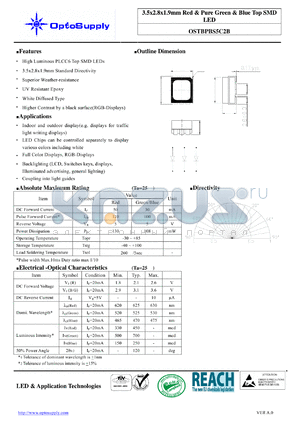 OSTBPBS5C2B datasheet - 3.5x2.8x1.9mm Red & Pure Green & Blue Top SMD LED