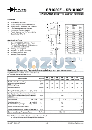 SB1030F datasheet - 10A ISOLATION SCHOTTKY BARRIER RECTIFIER
