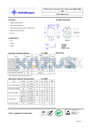 OSTCXBC1C1E datasheet - 9.2x8x1.92mm Commercial 1 Power Pure Green &Red & Bllue LED