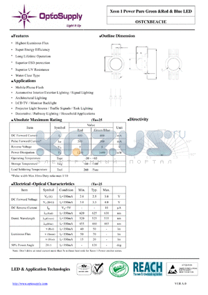 OSTCXBEAC1E datasheet - Xeon 1 Power Pure Green &Red & Blue LED