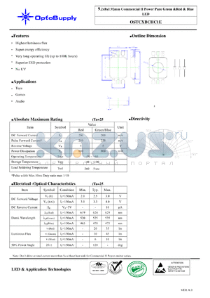 OSTCXBCHC1E datasheet - 9.2x8x1.92mm Commercial H Power Pure Green &Red & Blue LED