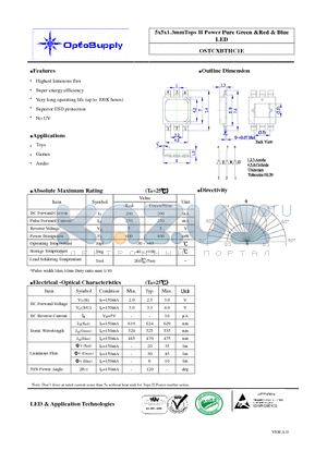 OSTCXBTHC1E datasheet - 5x5x1.3mmTops H Power Pure Green &Red & Bllue LED