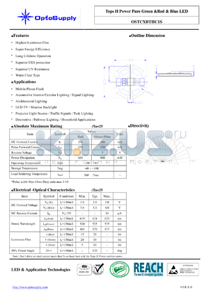 OSTCXBTHC1S datasheet - Tops H Power Pure Green &Red & Blue LED