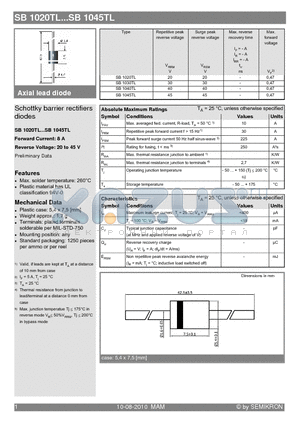 SB1040TL datasheet - Schottky barrier rectifiers diodes