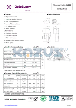 OSV5YL5471D datasheet - 5.0x4.1mm Oval Violet LED