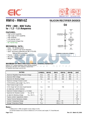 RM10Z datasheet - SILICON RECTIFIER DIODES