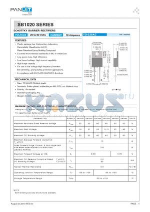 SB1050 datasheet - SCHOTTKY BARRIER RECTIFIERS