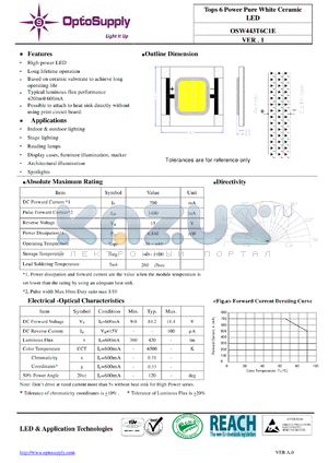 OSW443T6C1E datasheet - Tops 6 Power Pure White Ceramic LED Long lifetime operation