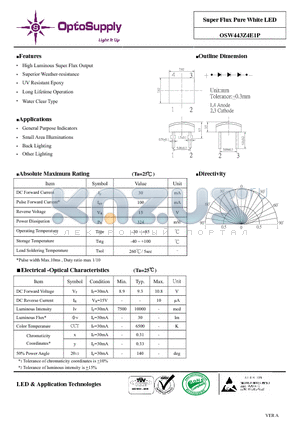 OSW443Z4E1P datasheet - Super Flux PureWhite LED