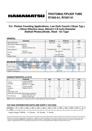 R7205-01 datasheet - PHOTOMULTIPLIER TUBE