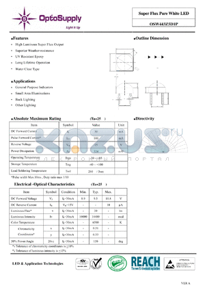 OSW443Z5D1P datasheet - Super Flux Pure White LED