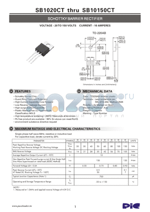 SB1050CT datasheet - SCHOTTKY BARRIER RECTIFIER