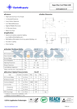 OSW44DZ2C1P datasheet - Super Flux Cool White LED