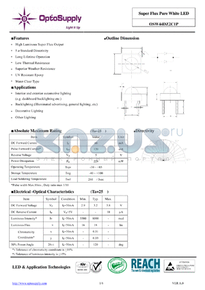 OSW44DZ2C1P datasheet - Super Flux Pure White LED