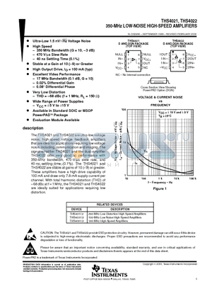 THS4021EVM datasheet - 350-MHz LOW-NOISE HIGH-SPEED AMPLIFIERS