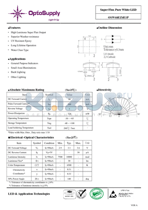 OSW44EZ4E1P datasheet - Super Flux PureWhite LED