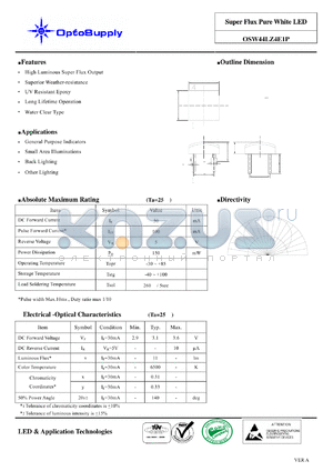 OSW44LZ4E1P datasheet - Super Flux Pure White LED