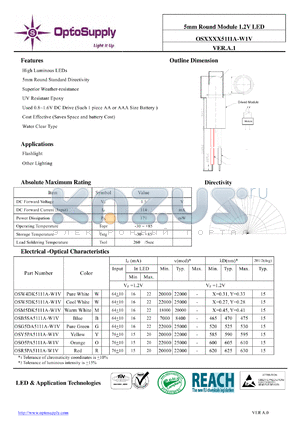 OSW4DK5111A-W1V datasheet - 5mm Round Module 1.2V LED