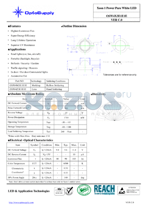 OSW4X3E1E1E datasheet - Xeon 1 Power Pure White LED Super Energy Efficiency Highest Luminous Flux