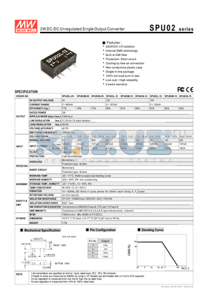 SPU02 datasheet - 2W DC-DC Unregulated Single Output Converter