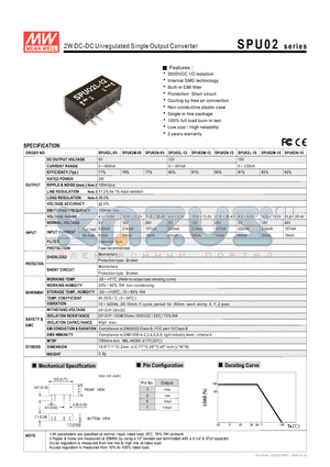 SPU02L-15 datasheet - 2W DC-DC Unregulated Single Output Converter