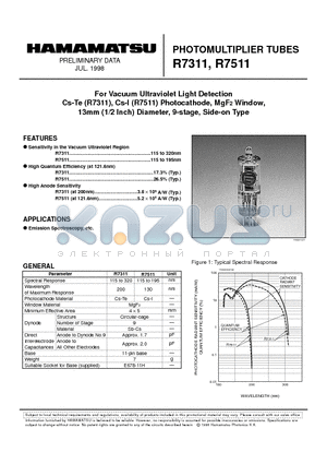 R7511 datasheet - PHOTOMULTIPLIER TUBES