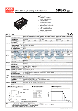 SPU03L-12 datasheet - 3W DC-DC Unregulated Single Output Converter