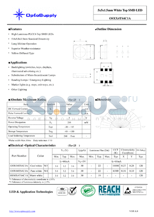 OSW54TS4C1A datasheet - 5x5x1.5mm White Top SMD LED