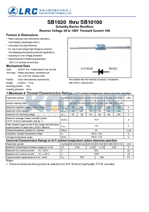 SB1080 datasheet - Schottky Barrier Rectifiers Reverse Voltage 35 to 100V Forward Current 10A