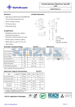 OSW573S3C1A datasheet - 3.5x2.8x1.9mm Pure White Power Top SMD LED