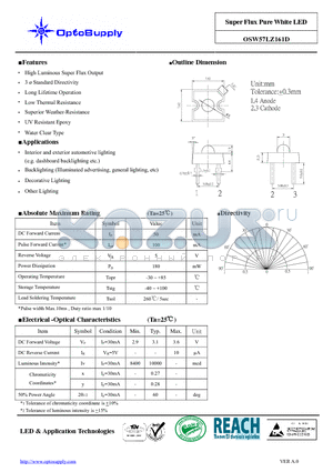 OSW57LZ161D datasheet - Super Flux Pure White LED