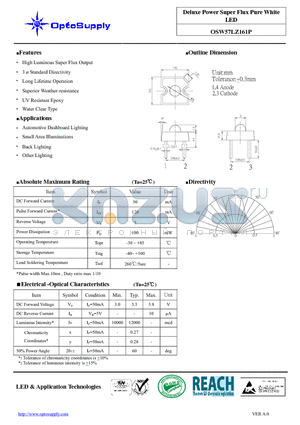 OSW57LZ161P datasheet - Deluxe Power Super Flux Pure White LED