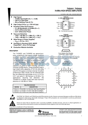 THS4051CDGN datasheet - 70-MHz HIGH-SPEED AMPLIFIERS