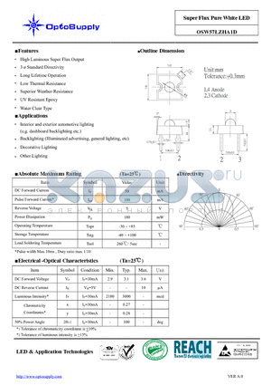 OSW57LZHA1D datasheet - Super Flux Pure White LED