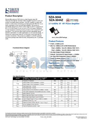 SZA-3044 datasheet - 2.7-3.8GHz 5V 1W Power Amplifier