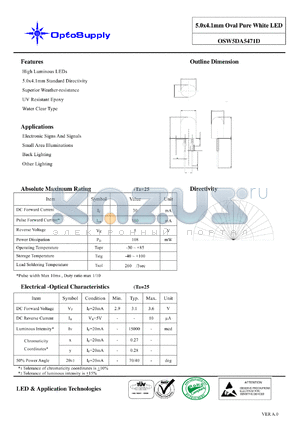 OSW5DA5471D datasheet - 5.0x4.1mm Oval Pure White LED